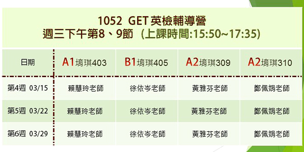 105學年度-第2學期全球英語檢定輔導營