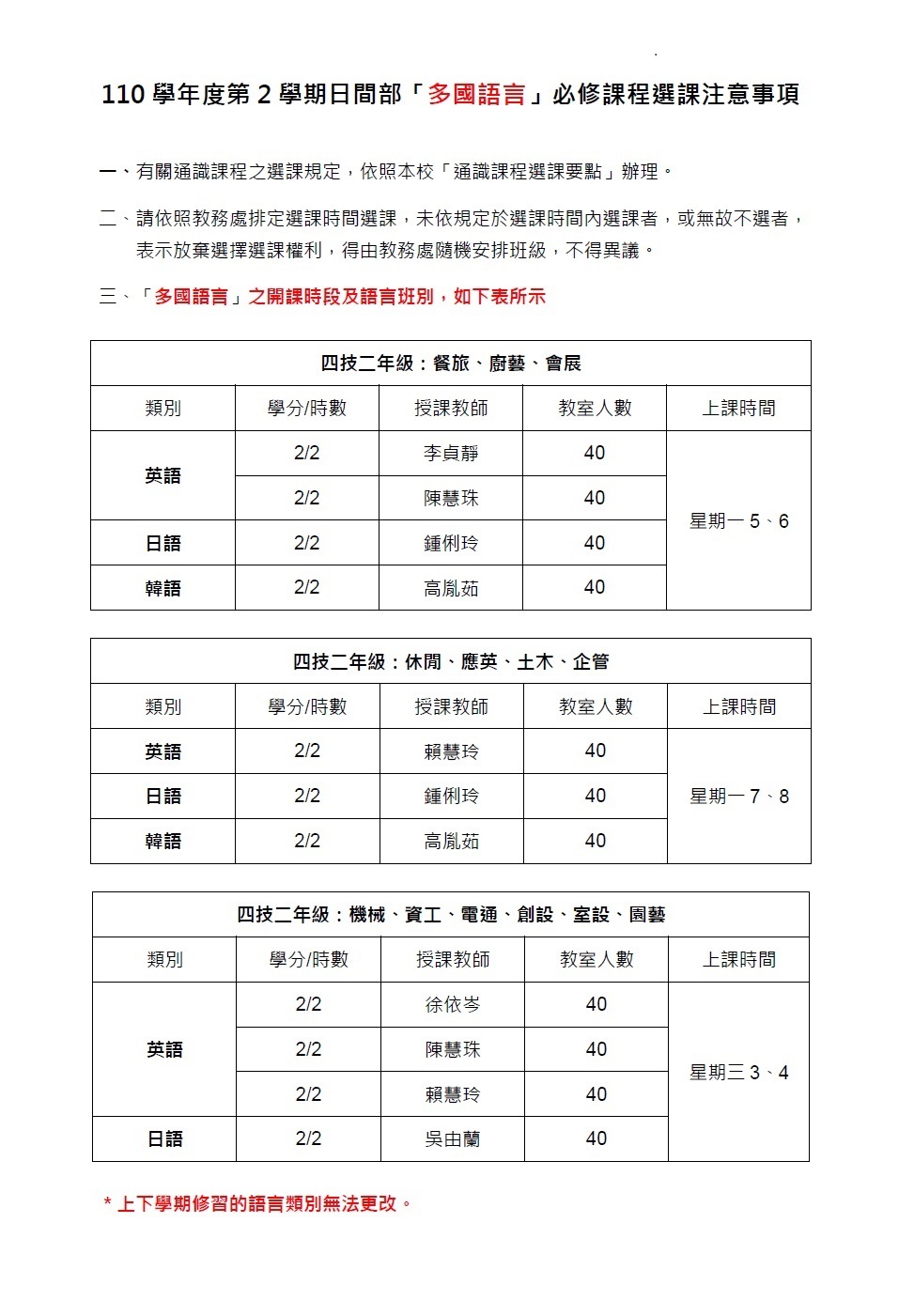 110學年度第1學期日間部「多國語言」必修課程選課注意事項